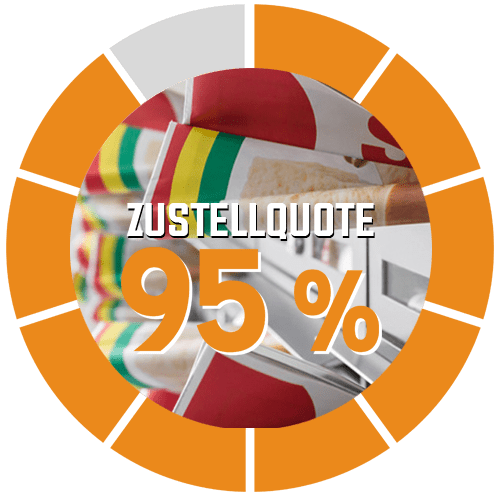 Hohe Zustellquote bei Haushaltswerbung